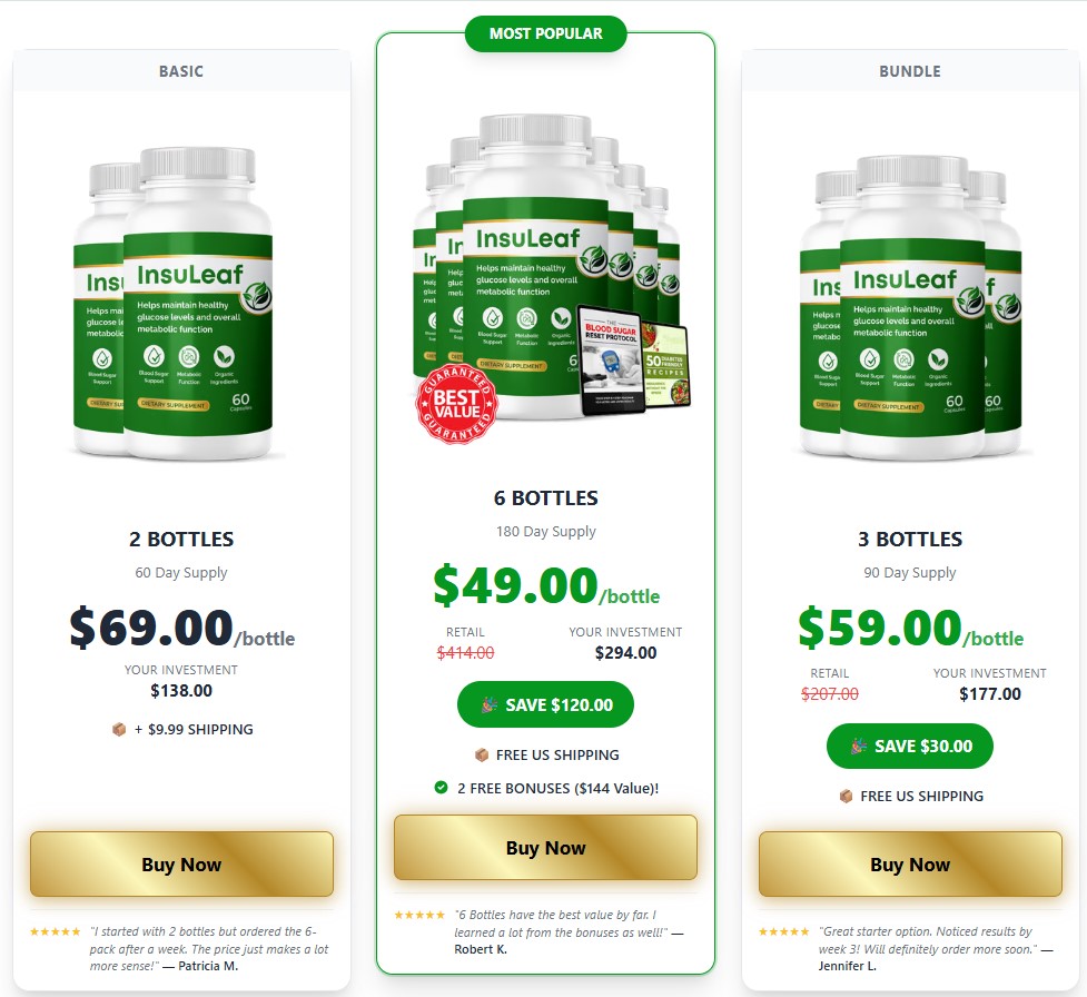 InsuLeaf Pricing — 1, 3 or 6 Bottle Packages Available